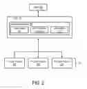Fig. 03 - SYSTEM AND METHOD FOR ORCHESTRATING CLOUD PLATFORM OPERATIONS