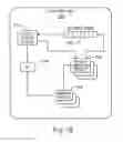 Fig. 20 - SYSTEM FOR COMMUNICATING BETWEEN COMPUTING AND STORAGE NODES