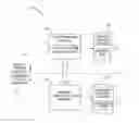 Fig. 01 - Multi-threaded scanning of distributed file systems