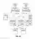 Fig. 05 - Multi-threaded scanning of distributed file systems