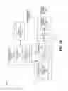 Fig. 10 - Multi-threaded scanning of distributed file systems