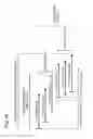 Fig. 15 - Communication session log analysis device, method and recording medium