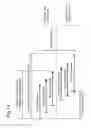 Fig. 16 - Communication session log analysis device, method and recording medium