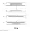 Fig. 10 - Adaptive system cache