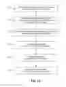 Fig. 14 - Adaptive system cache
