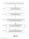Fig. 17 - Adaptive system cache