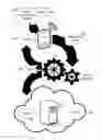Fig. 01 - Limiting client side data storage based upon client geo-location