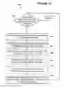 Fig. 04 - Systems and methods for intelligent routing and content placement in information centric networks
