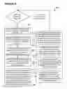 Fig. 07 - Systems and methods for intelligent routing and content placement in information centric networks
