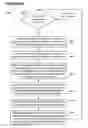 Fig. 08 - Systems and methods for intelligent routing and content placement in information centric networks