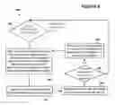 Fig. 10 - Systems and methods for intelligent routing and content placement in information centric networks