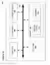 Fig. 12 - Systems and methods for intelligent routing and content placement in information centric networks
