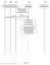 Fig. 03 - Scheduling Delivery Of Information Centric Networking Content