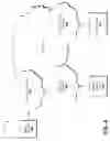 Fig. 05 - Connection management service