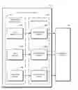 Fig. 01 - System and method for deploying resources within a computing infrastructure