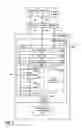 Fig. 09 - Reliable communications using a point to point protocol