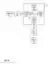 Fig. 10 - Reliable communications using a point to point protocol