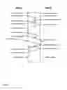 Fig. 11 - Reliable communications using a point to point protocol