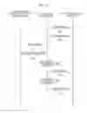 Fig. 10 - Power management method, local control apparatus and power management system