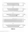 Fig. 14 - Compact timestamp, encoders and decoders that implement the same, and related devices, systems and methods