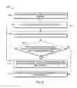 Fig. 06 - Device and method for locking in button context based on a source contact of an electronic communication