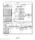Fig. 17 - Device and method for locking in button context based on a source contact of an electronic communication