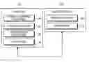 Fig. 01 - Operation method and system of mobile terminal