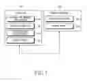 Fig. 02 - Operation method and system of mobile terminal