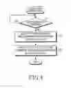 Fig. 05 - Operation method and system of mobile terminal