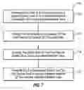 Fig. 08 - Transcribing audio communication sessions
