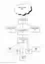 Fig. 01 - Call mapping systems and methods using bayesian mean regression (BMR)