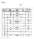 Fig. 05 - Intercom system