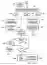Fig. 13 - System and method for real-time analysis of network traffic