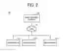 Fig. 03 - Maintenance system, maintenance server, and maintenance method using a prediction model