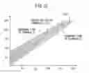 Fig. 23 - Image processing apparatus for generating a warning according to dirt degree