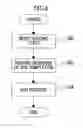 Fig. 07 - Information processing apparatus determining identity between reading jobs, image reading apparatus, and non-transitory computer readable medium storing program