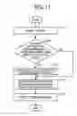 Fig. 08 - Information processing apparatus, method of processing information, and storage medium