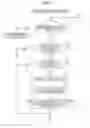 Fig. 06 - Image forming apparatus