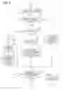 Fig. 07 - Image forming apparatus
