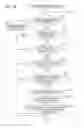 Fig. 15 - Image forming apparatus