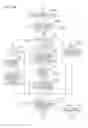 Fig. 20 - Image forming apparatus