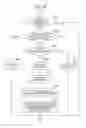 Fig. 23 - Image forming apparatus