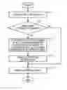 Fig. 01 - Image forming apparatus configured to embed electronic information in electronic embedment areas outside a print guarantee area, image forming method, and non-transitory computer-readable storage medium