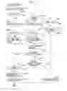 Fig. 13 - Image reading apparatus for detecting a dirt substance from a white reference image and a document image