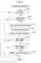 Fig. 16 - Image reading apparatus for detecting a dirt substance from a white reference image and a document image