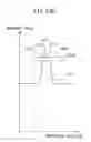 Fig. 25 - Image reading apparatus for detecting a dirt substance from a white reference image and a document image