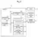 Fig. 04 - Login support system that supports login to electronic apparatus