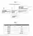 Fig. 04 - Information processing apparatus and non-transitory computer readable medium storing program