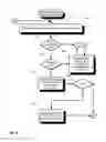 Fig. 10 - Audit logging for a secure, scalable and flexible internet fax architecture
