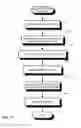 Fig. 12 - Audit logging for a secure, scalable and flexible internet fax architecture